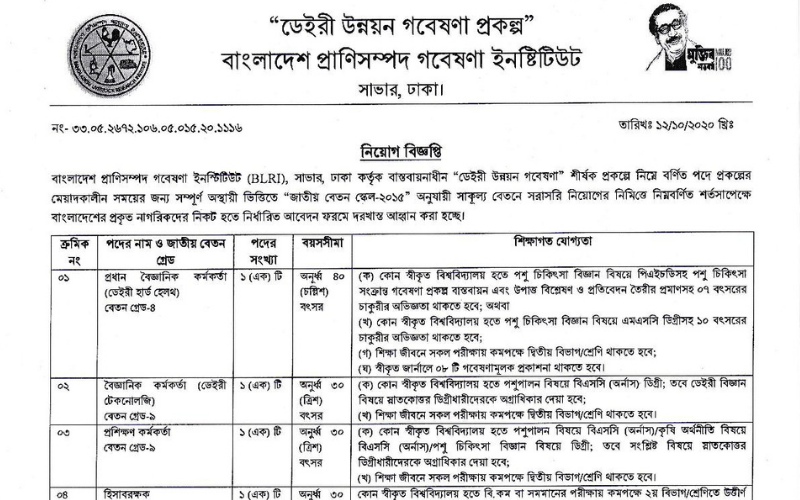 Bangladesh Livestock Research Institute(BLRI) Job Circular 2020,bdjobpublisher.com
