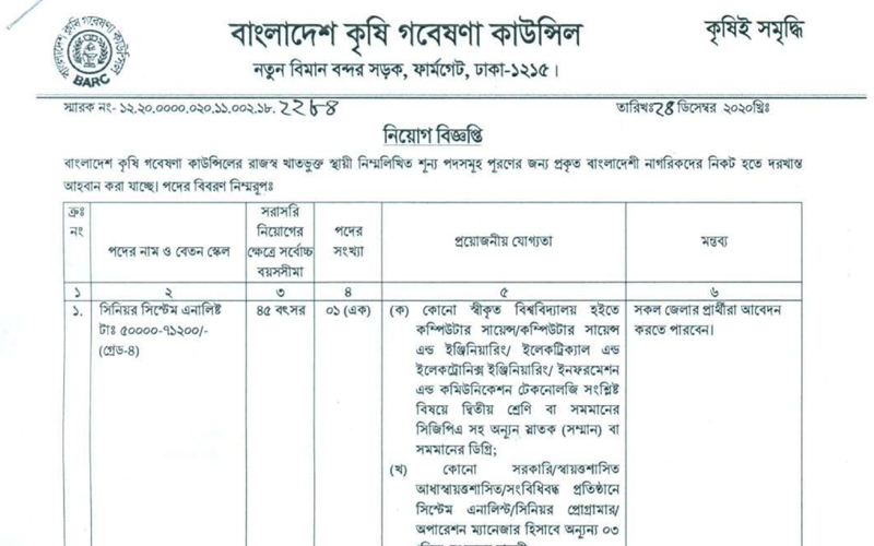 Bangladesh Agricultural Research Council Job Circular 2021 ,bdjobspublisher.com