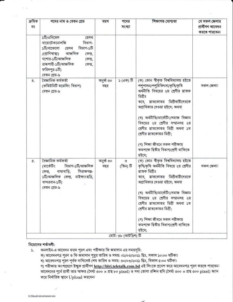 Bangladesh Livestock Research Institute BLRI Job Circular 2021 page 002