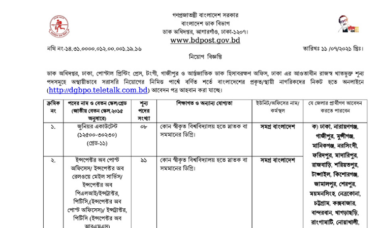 Bangladesh Post office Job Circular 2021, DGBPO Job Circular 2021