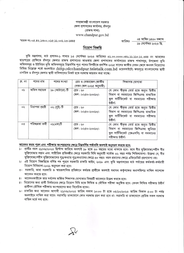 Chandpur DC Office Job Circular 2023