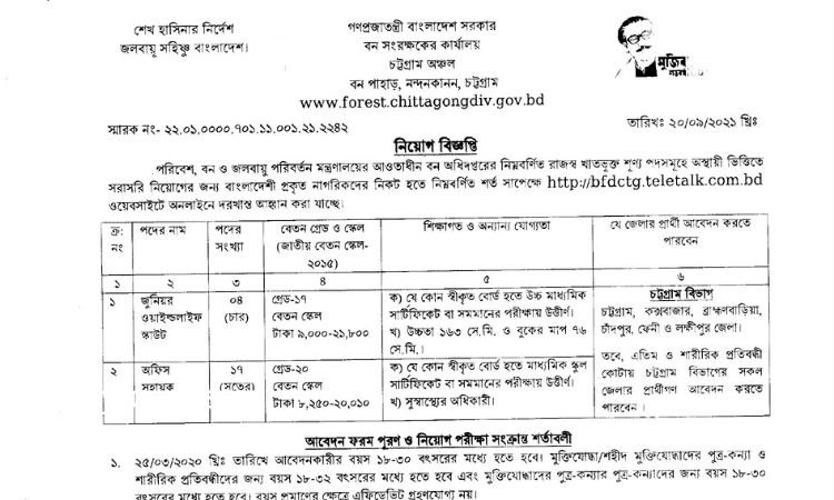 Office of the Conservator of Forests Job circular 2021