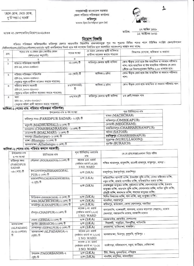 Faridpur Family Planning Office Job Circular 2021, District Family Planning office Faridpur, bdjobspublisher.com-1