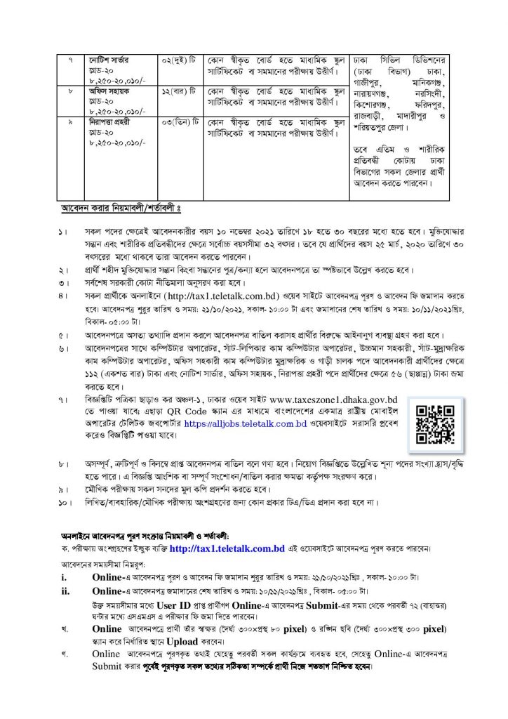Taxes Zone-1 Dhaka Job Circular 2021