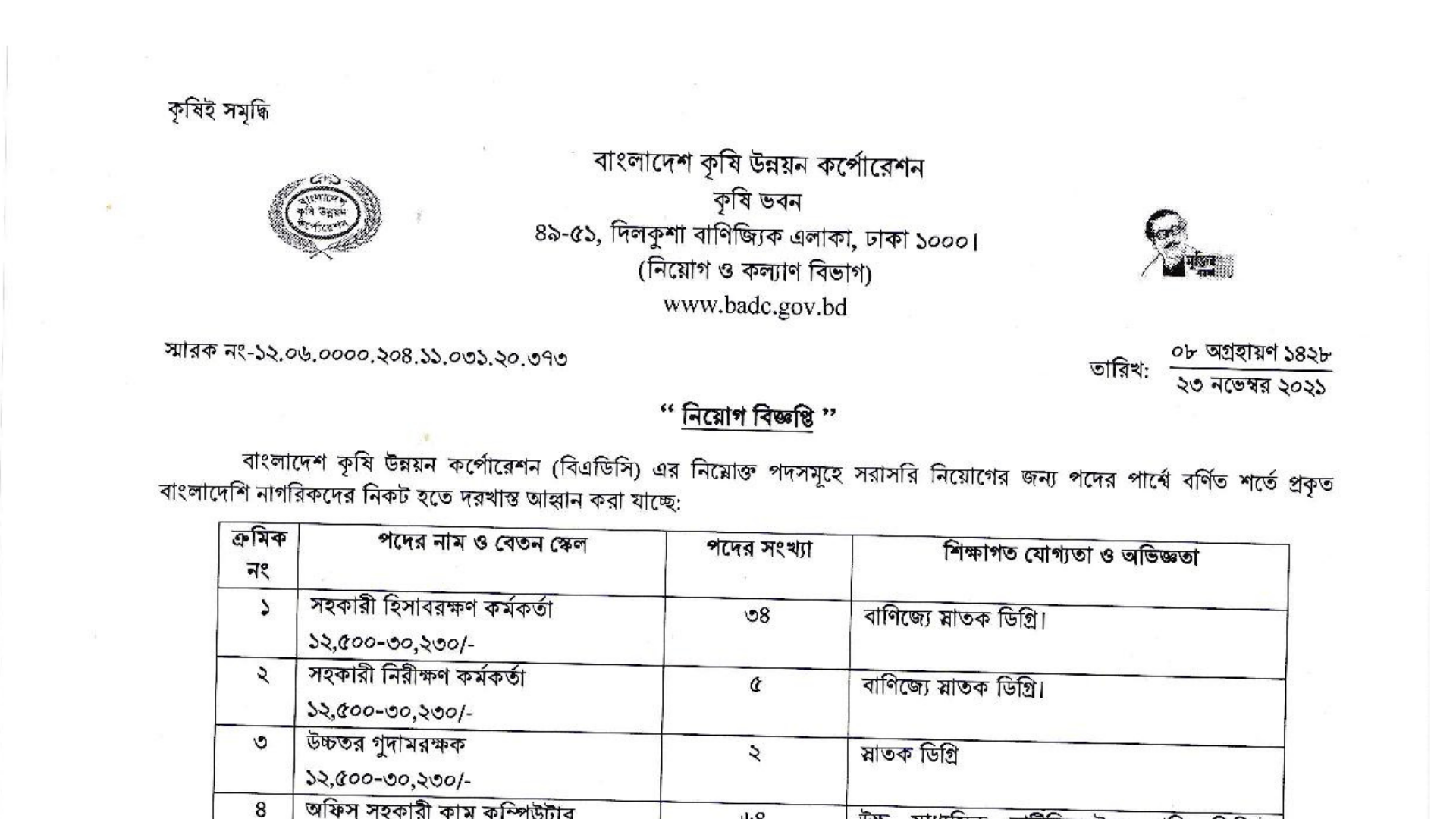 BADC Job Circular 2021, badc.teletalk.com, Bangladesh Agricultural Development Corporation BADC job Circular 2021, bdjobspublisher.com
