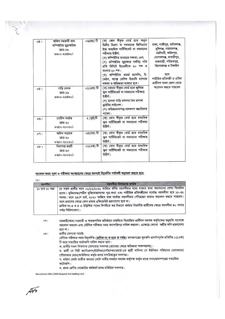 Taxes Zone-5 Dhaka Job Circular 2021 -2