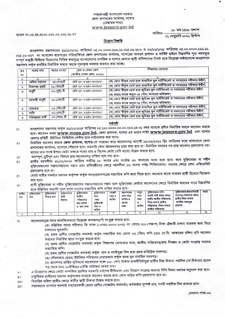 Jessore DC Office Job Circular 2022 1