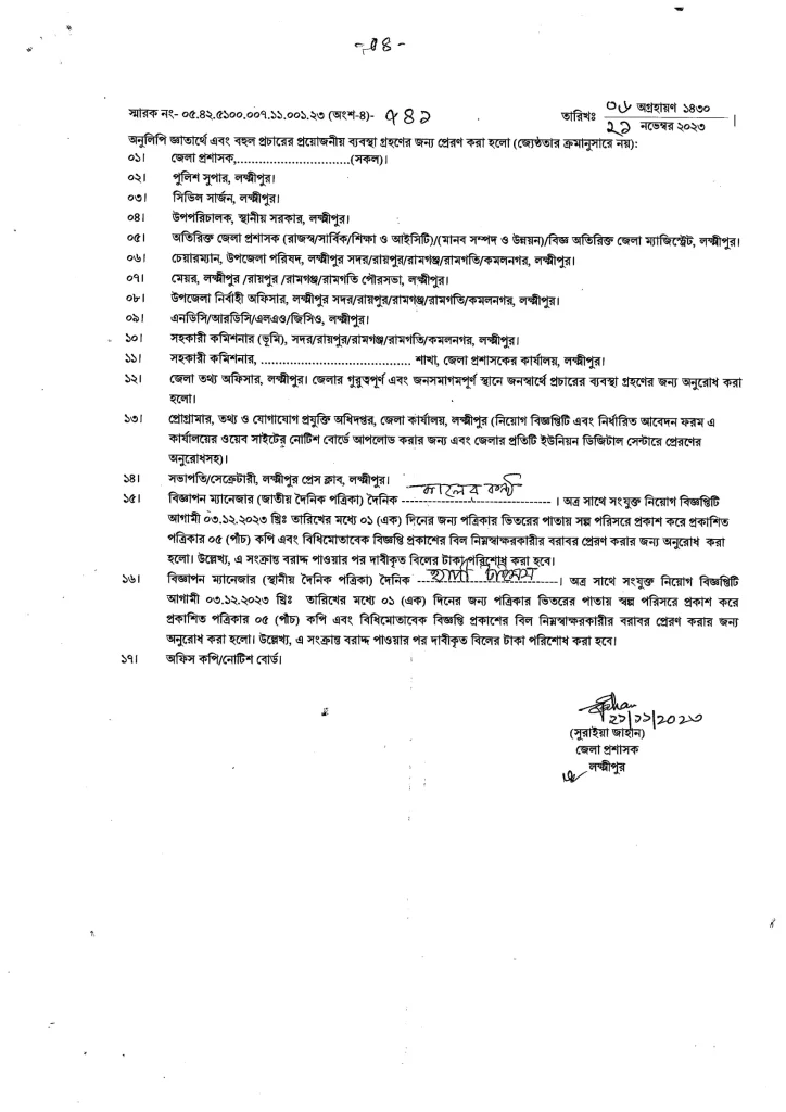 Lakshmipur DC Office Job Circular 2023 |  লক্ষ্মীপুর জেলা প্রশাসকের কার্যালয় নিয়োগ বিজ্ঞপ্তি ২০২৩