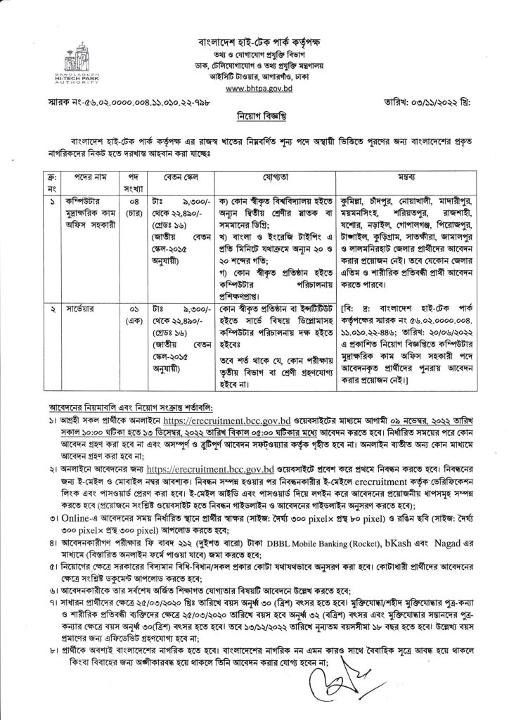 Bangladesh Hi-Tech Park Authority job circular