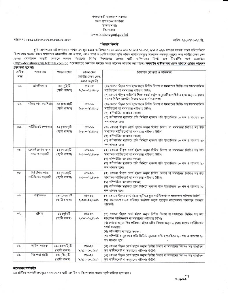 Kishoreganj DC Office Job Circular 2022 - কিশোরগঞ্জ জেলা প্রশাসকের কার্যালয় নিয়োগ বিজ্ঞপ্তি ২০২২ -1
