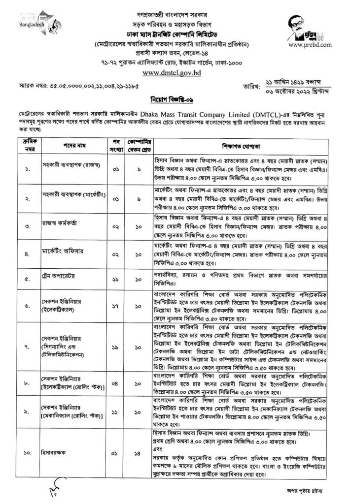 DMTCL Job Circular 2022 -1, Dhaka Mass Transit Company Limited Job Circular 2022