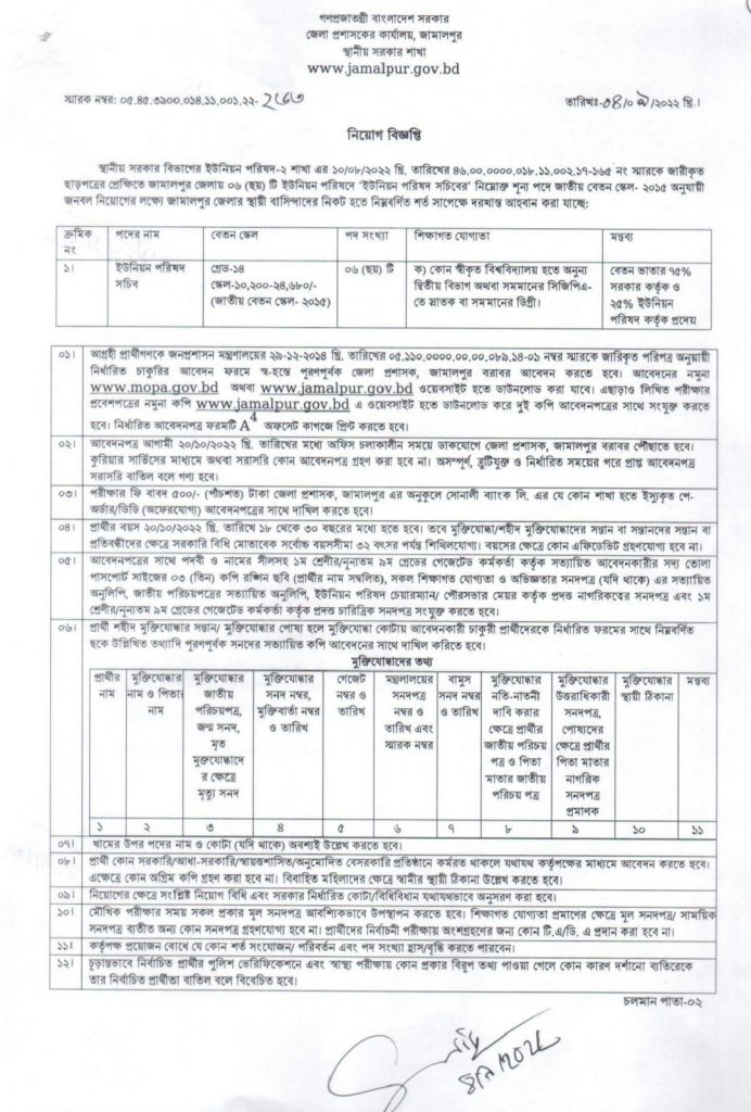 Jamalpur DC Office Job Circular 2022