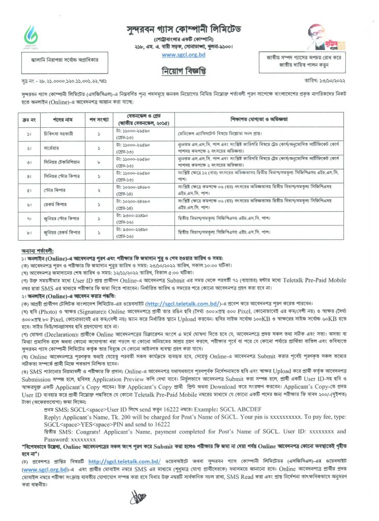 Sundarban Gas Company Limited SGCL Job Circular 2022 1