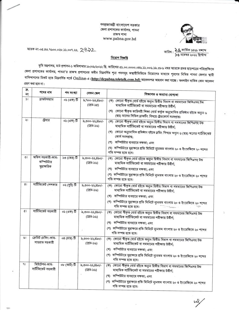 Pabna DC Office Job Circular 2022 - পাবনা জেলা প্রশাসকের কার্যালয় নিয়োগ বিজ্ঞপ্তি ২০২২ -1
