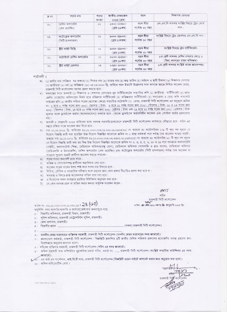 Rajshahi City Corporation Job Circular 2023; রাজশাহী সিটি কর্পোরেশন কার্যালয় নিয়োগ বিজ্ঞপ্তি. ২০২৩;
