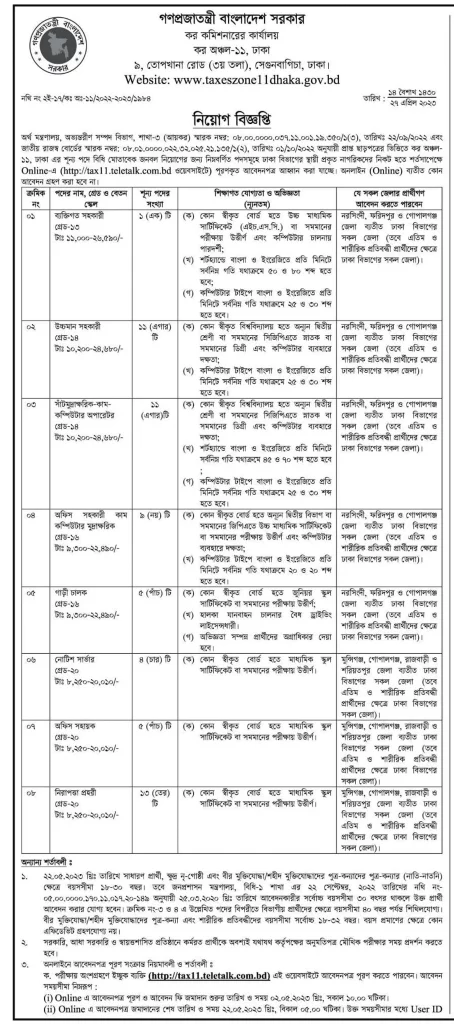 Taxes Zone-11 Dhaka Job Circular 2023