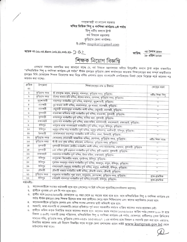 Kurigram DC Office Job Circular 2023-1