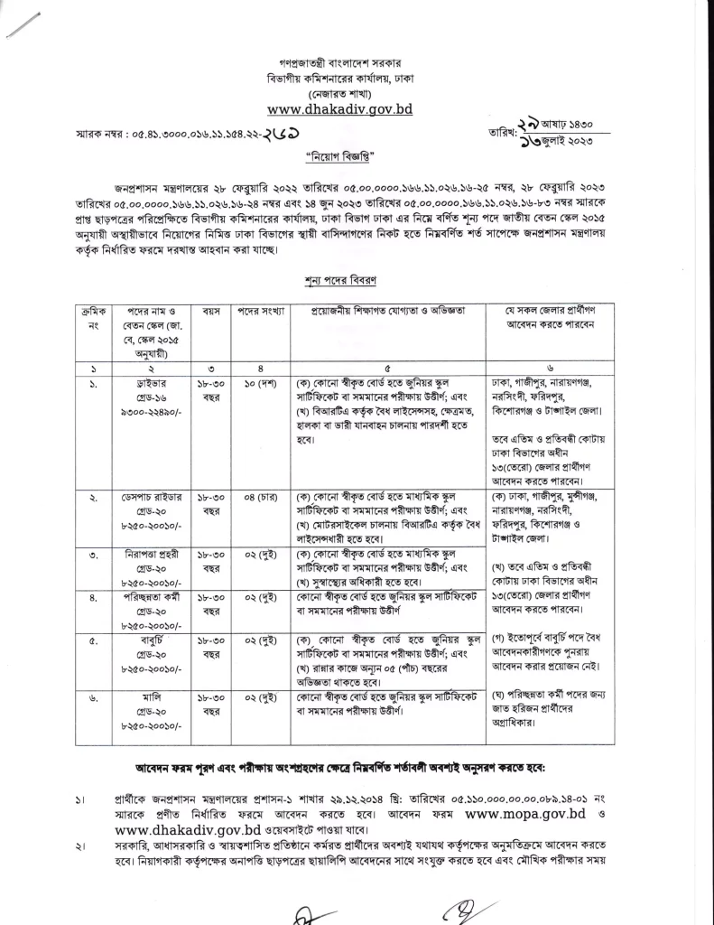 Dhaka Divisional Commission Office Job Circular, Dhaka Divisional Commission Office Job Circular 2023-1