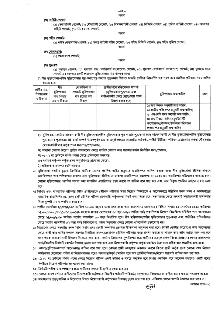 ,Sirajganj DC Office Job Circular, Sirajganj DC Office Job Circular 2023,সিরাজগঞ্জ জেলা প্রশাসকের কার্যালয় নিয়োগ বিজ্ঞপ্তি ২০২৩