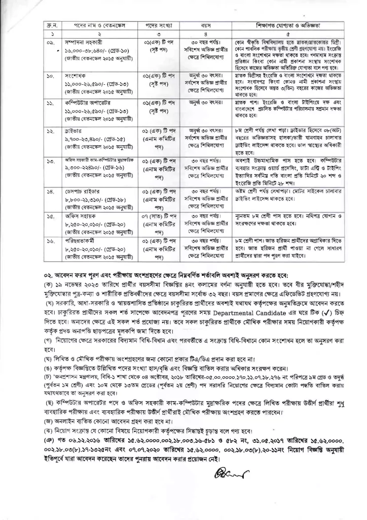 Press Institute Bangladesh PIB job circular 2023