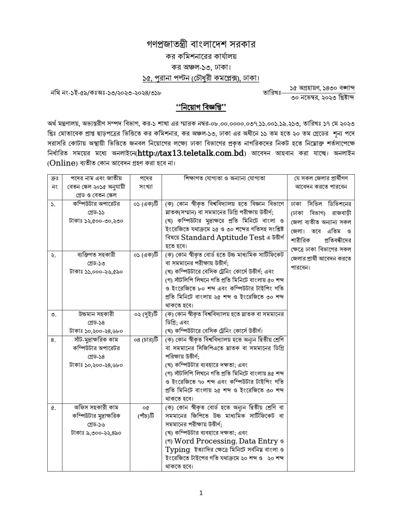 Tax Commissioner's Office Tax Zone13 Dhaka Job Circular 2023, axes Zone-13 Dhaka Job Circular 2023